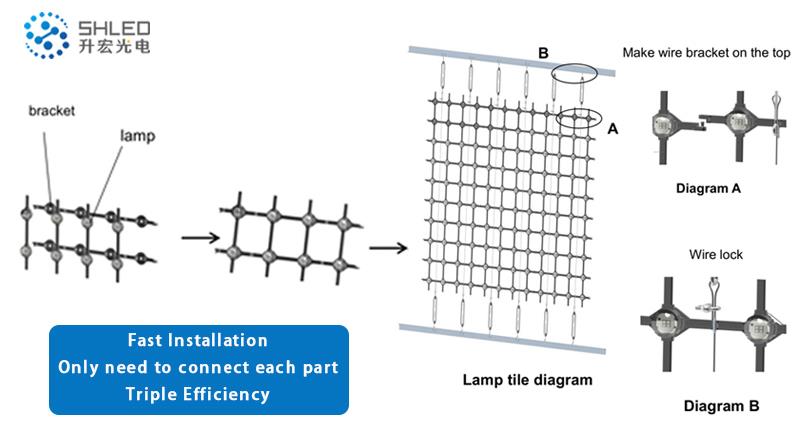 led-mesh-screen-01