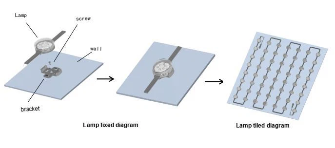 LED pixel dpt