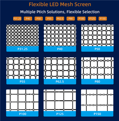 How to Choose the Right Pixel Pitch for Your LED Mesh Screen Project