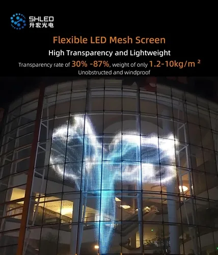 What Architects Need to Know Before Integrating LED Mesh Display into Buildin...