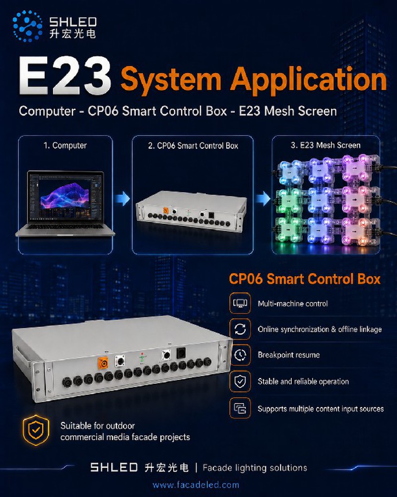 intelligent control system intelligent control system