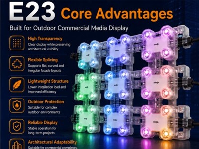 SHLED New Product Launch | P25 Small Pitch LED Mesh Screen With High Transpar...